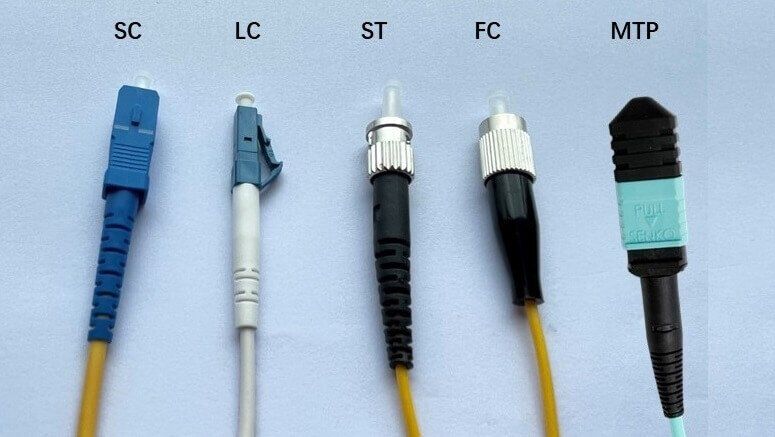 Fiber connector types - HOC
